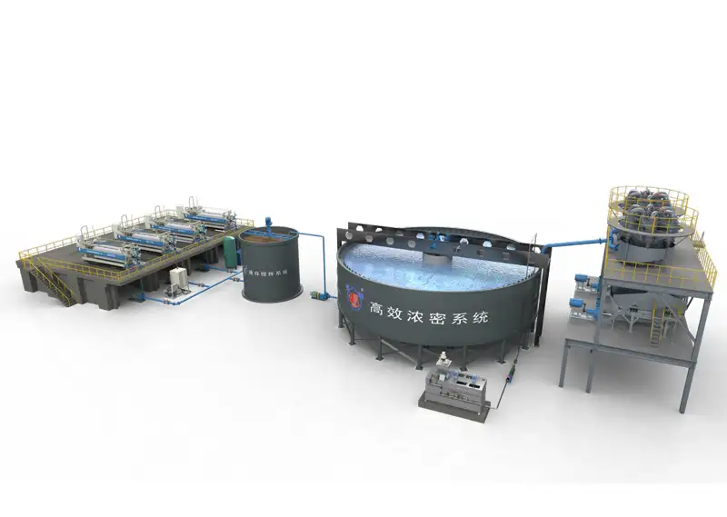 Jingjin Zero Discharge Treatment System For Sand And Gravel Wastewater